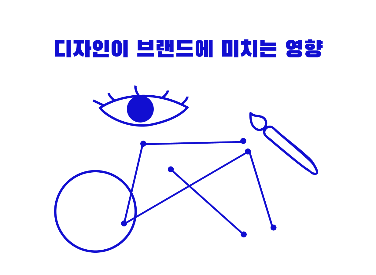 디자인이 브랜드에 미치는 영향