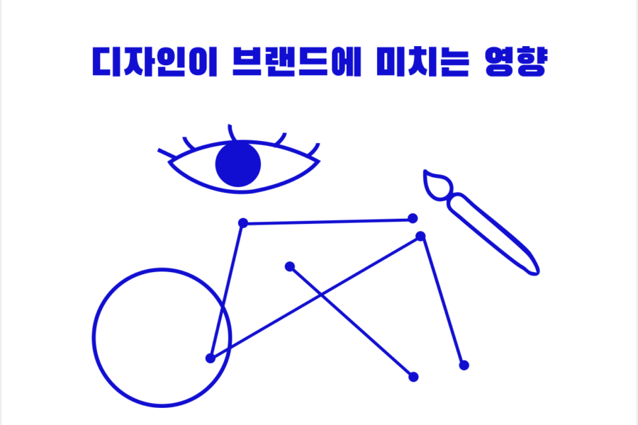 디자인이 브랜드에 미치는 영향